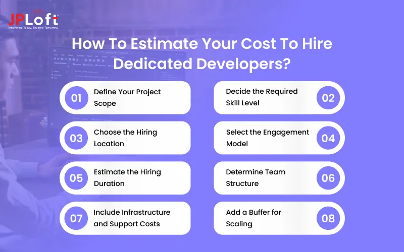 How To Estimate Your Cost To Hire Dedicated Developers_